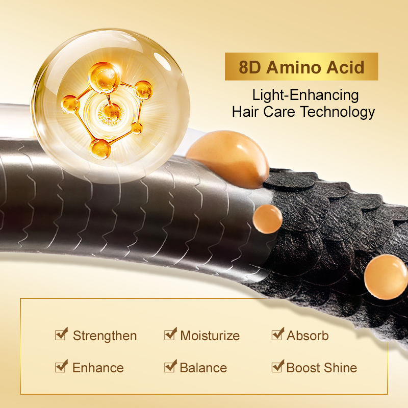 Amino Acids Hair Mask for Dry  - Hair Care Garnier 评论和价格
