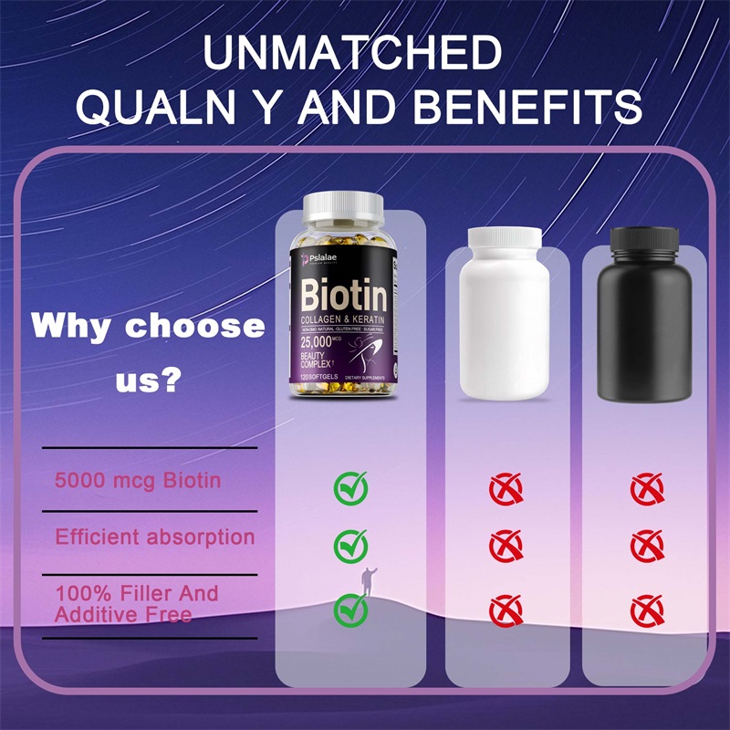 Biotin + Collagen + Keratin Su - Hair Care Keratin 评论和价格